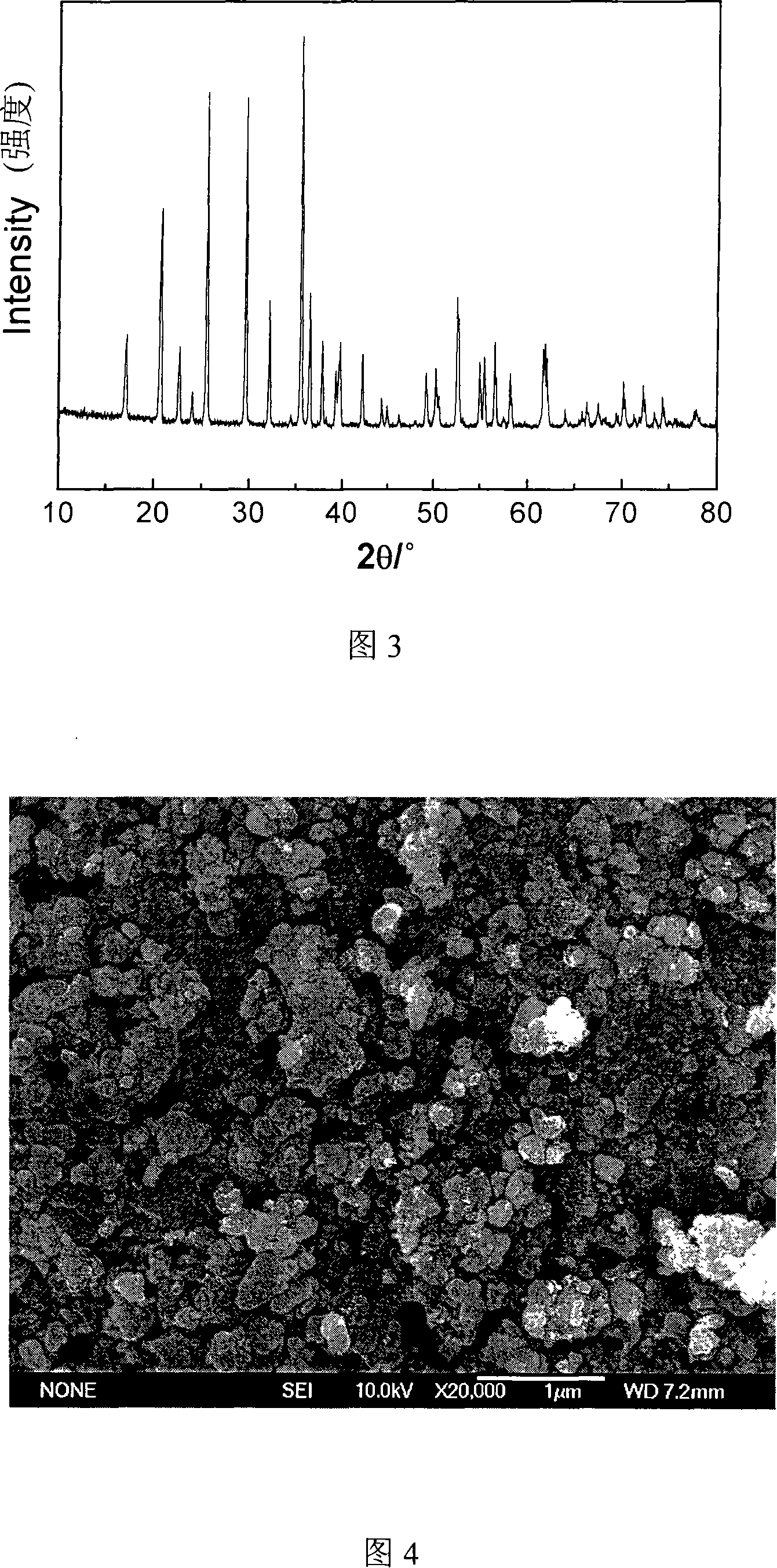 Anode material lanthanum or Ac adulterated LiFePO4 of lithium ion secondary battery and its making method