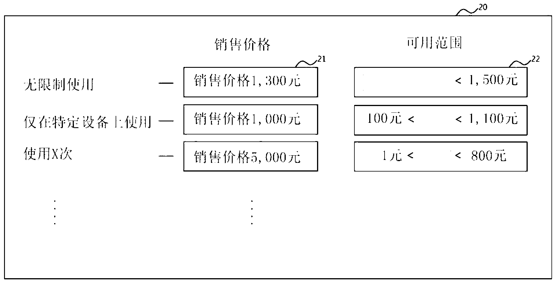 Content providing system and providing method thereof