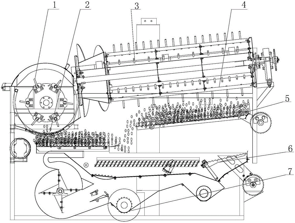 Self-adaption regulation system for threshing segregation loads of tangential flow and longitudinal axial flow devices