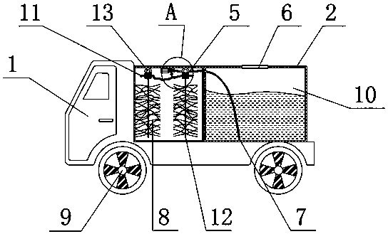 Municipal railing sanitation vehicle