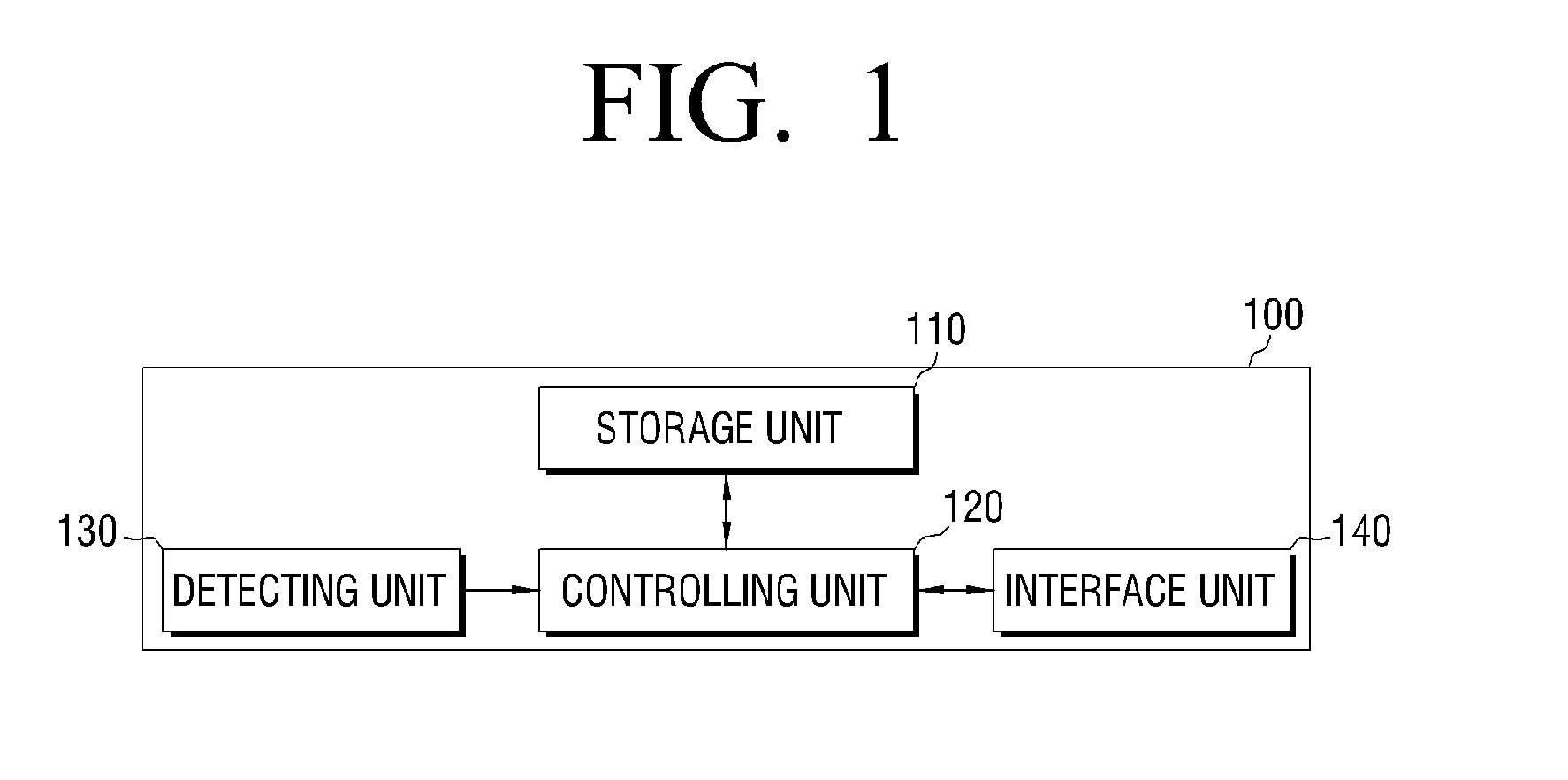 Customer replaceable unit monitor (CRUM) unit, replaceable unit and image forming apparatus comprising the crum unit, and unit driving method thereof