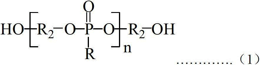 Phosphorus-containing polyol, its preparation method, and its flame-retardant polyurethane