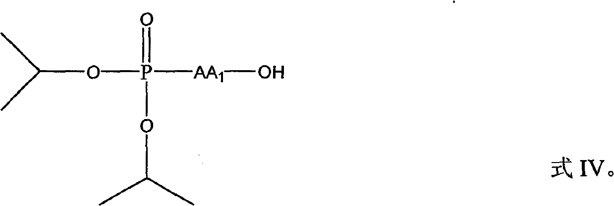 Phosphorylated amino acid stilbene derivative and its preparation method and application