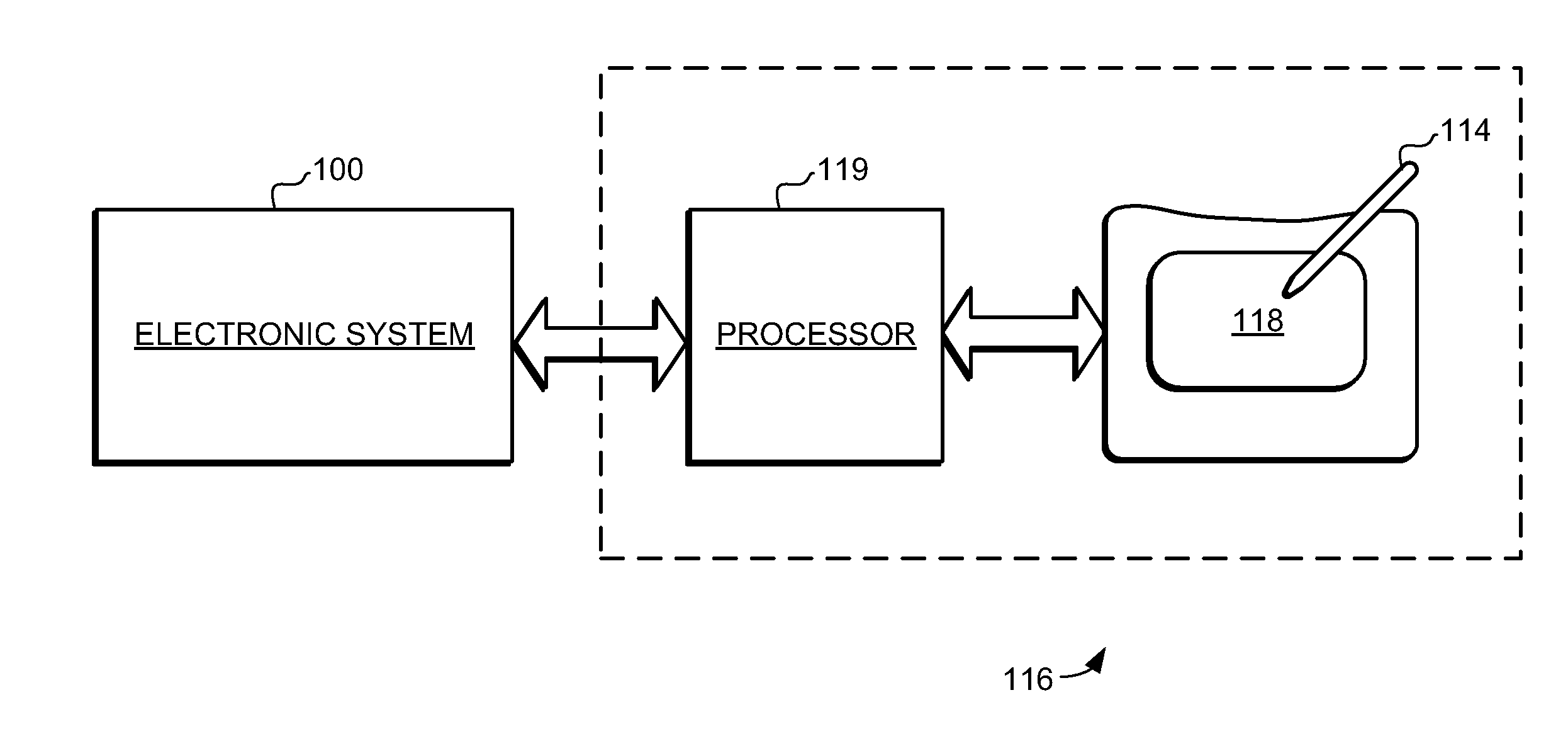 Proximity sensor device and method with activation confirmation