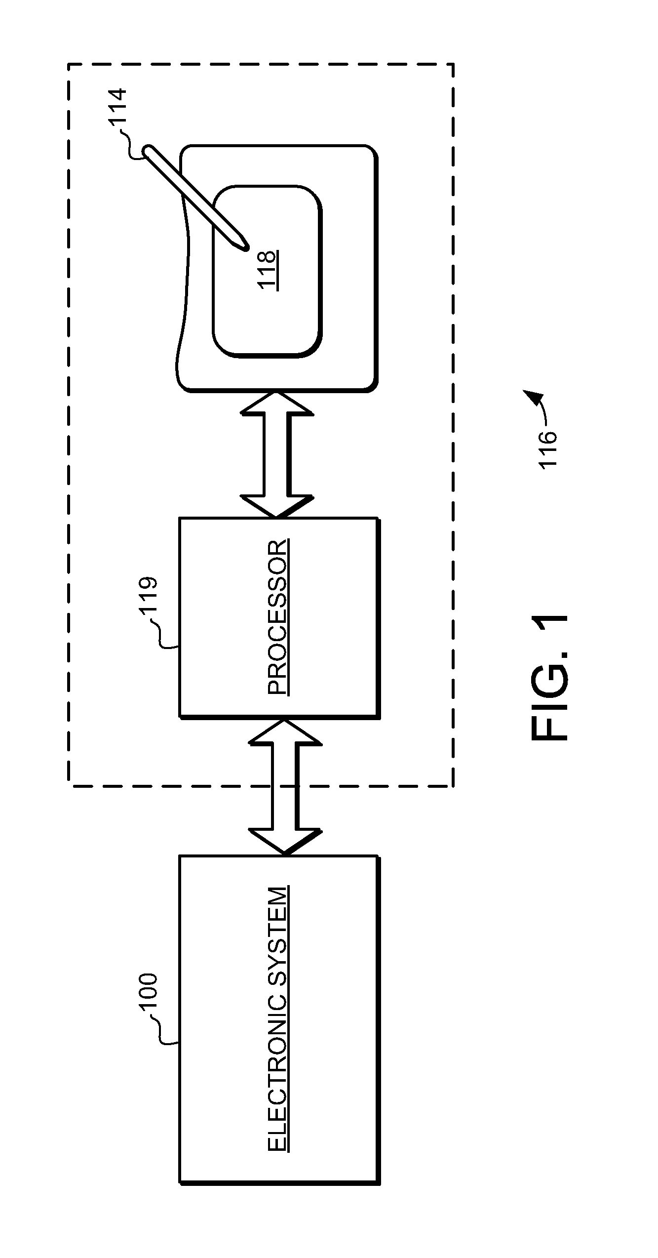 Proximity sensor device and method with activation confirmation