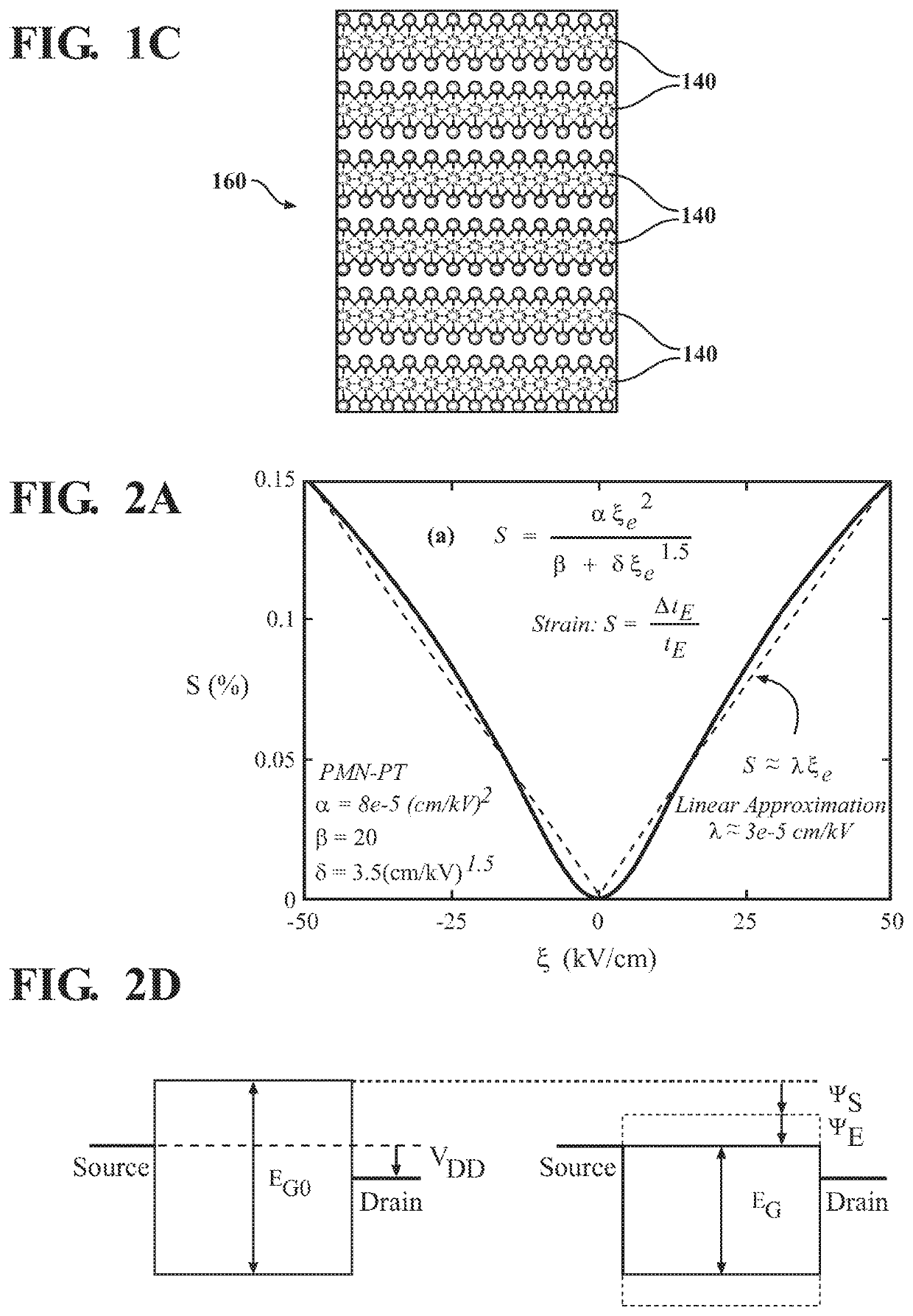 Two-dimensional electrostrictive field effect transistor (2D-EFET)