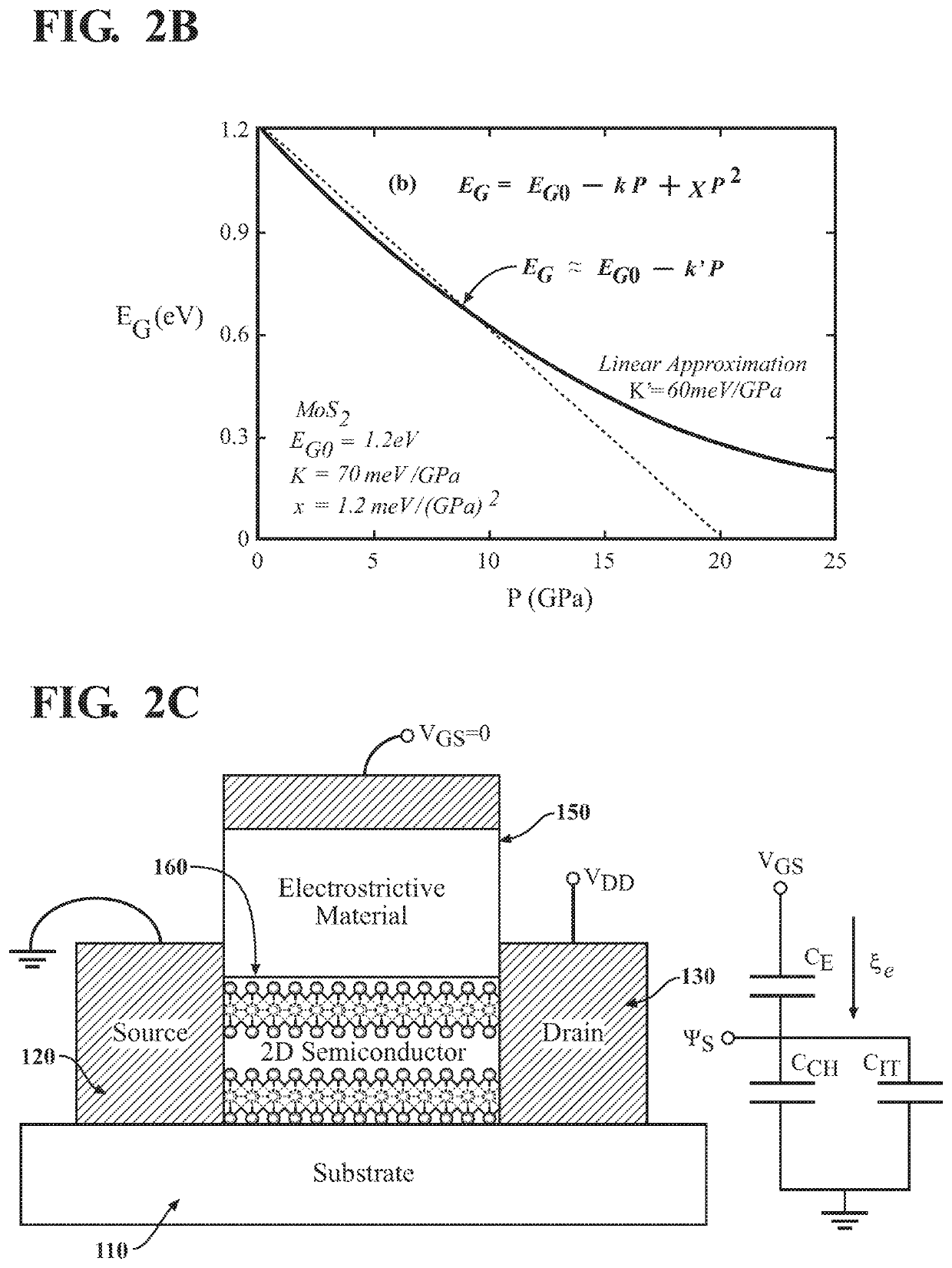 Two-dimensional electrostrictive field effect transistor (2D-EFET)