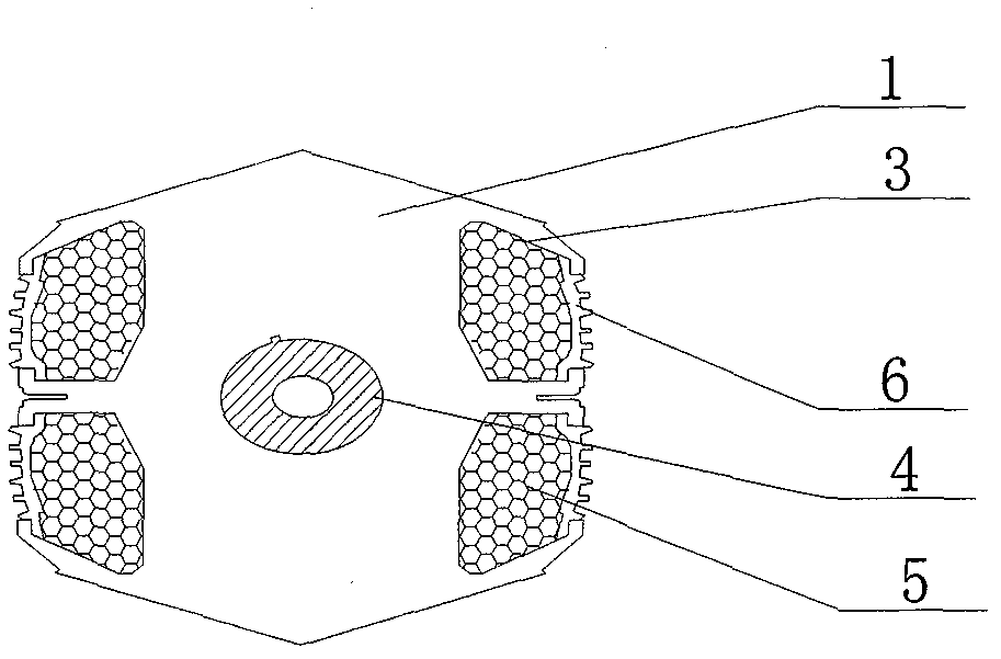 Generator rotor with radiating branch sheet blocking plates