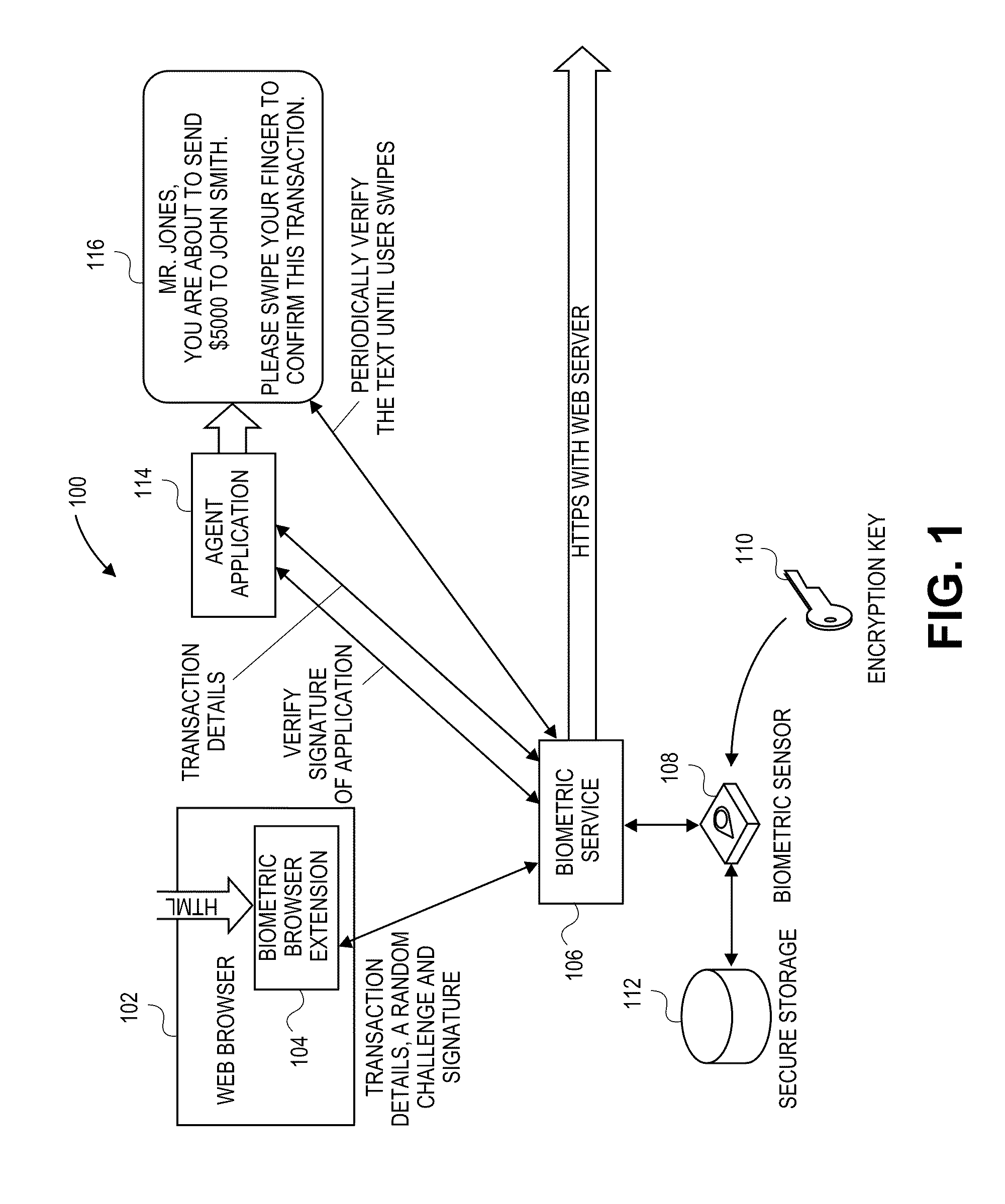 Secure Transaction Systems and Methods using User Authenticating Biometric Information