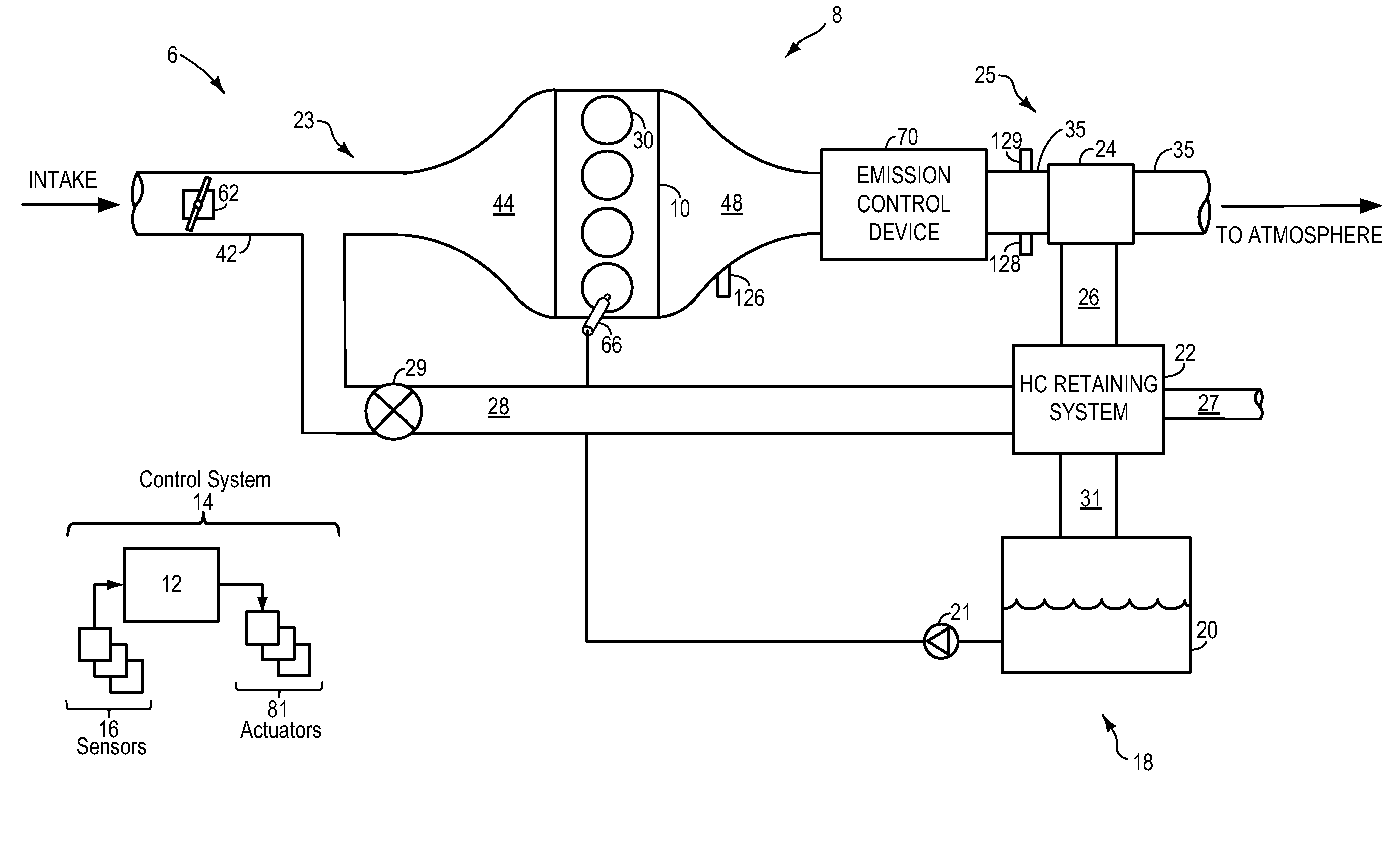 Hydrocarbon Retaining System for Flex-Fuel Combustion Engine
