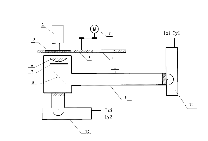 Intelligent ultraviolet gas analyzer