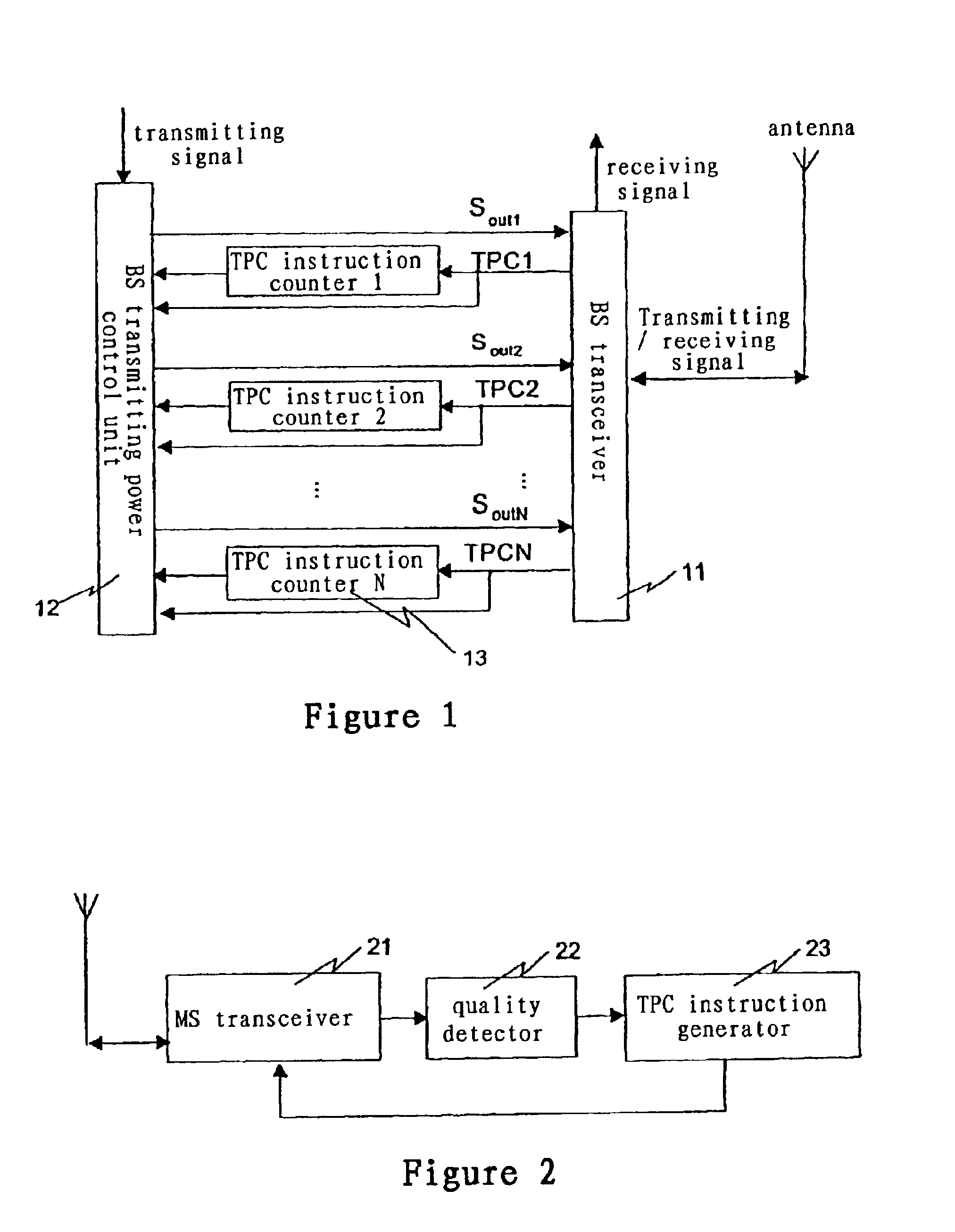 Protection method for forward power saturation in CDMA communication system and its power control apparatus