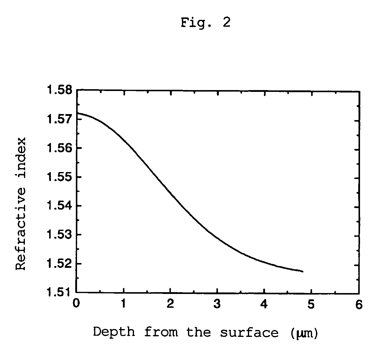 Process for producing optical device