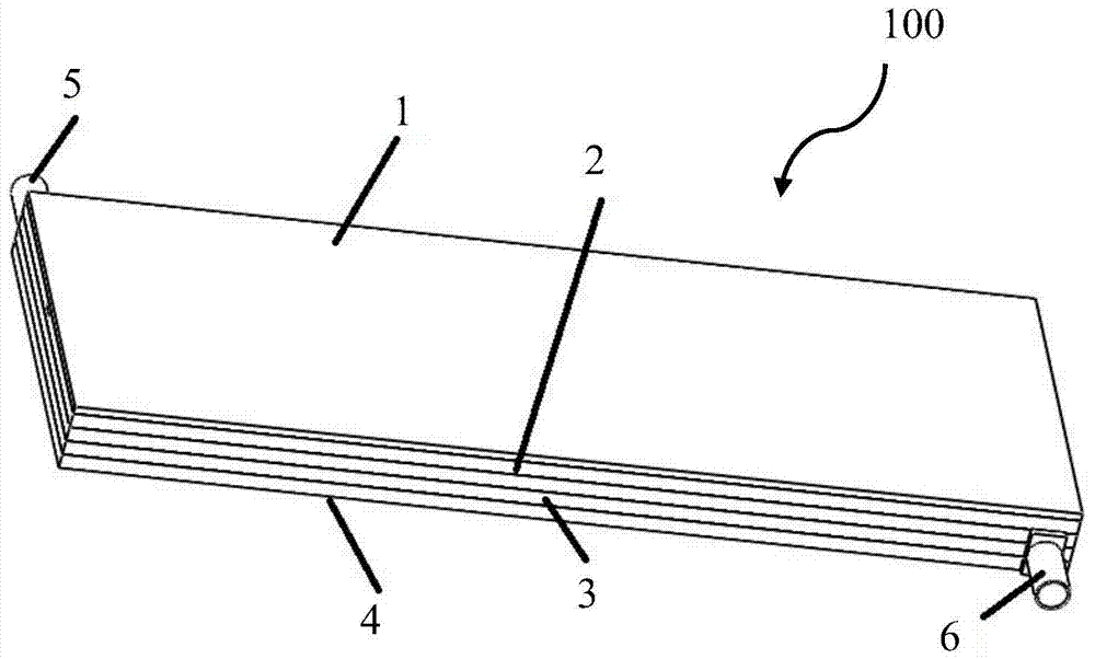 Composite cooling device