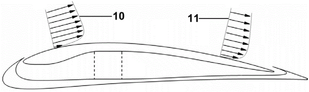 Low-Reynolds-number airfoil profile with cooperative fluidic control, and control method thereof