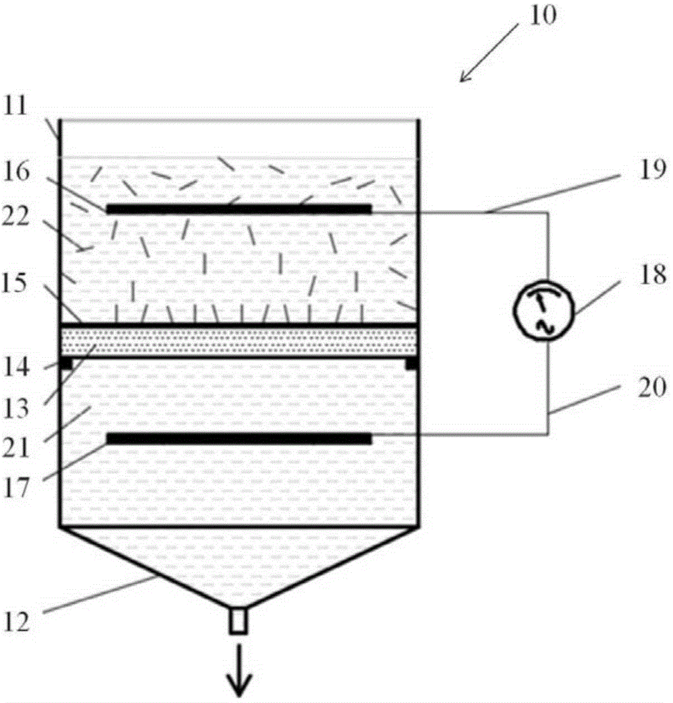 Method and device for preparing vertical orderly carbon nano tube/polyaniline composite membrane