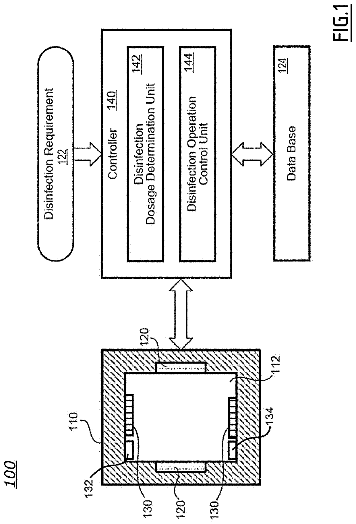 Independent monitoring circuit for a disinfection system