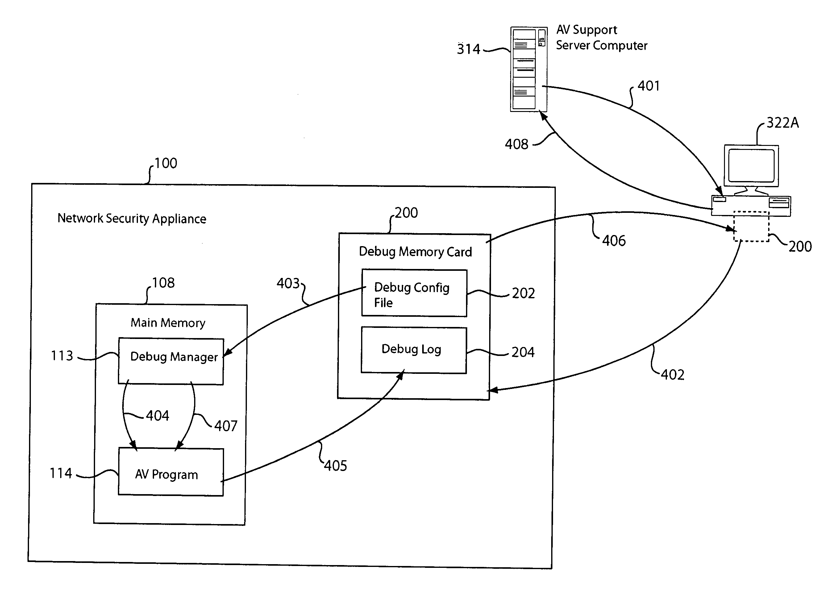Generation of debug information for debugging a network security appliance