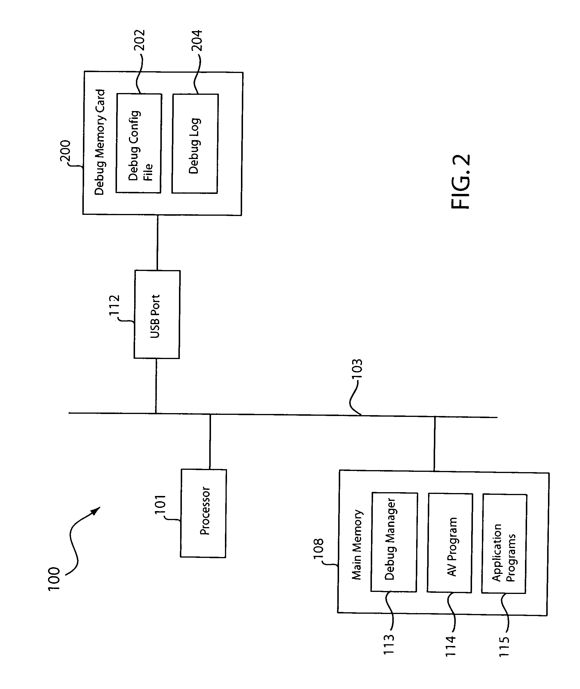Generation of debug information for debugging a network security appliance