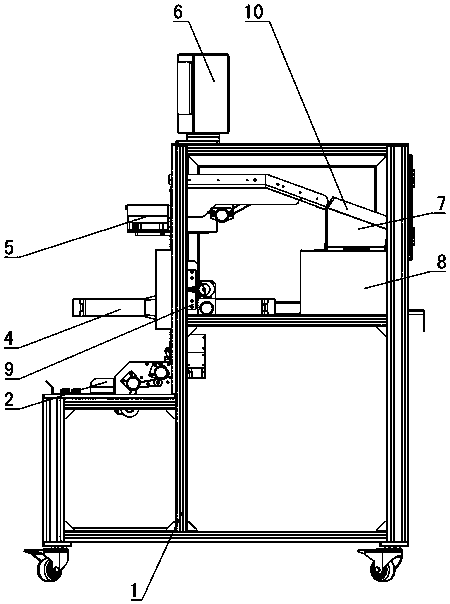 A batch file automatic processing system and automatic processing method