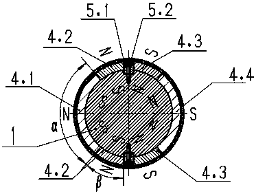 Rotor structure of a high-speed permanent magnet synchronous motor