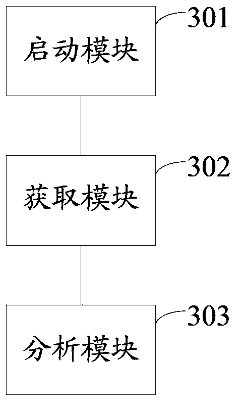 Method and device for testing mobile terminal