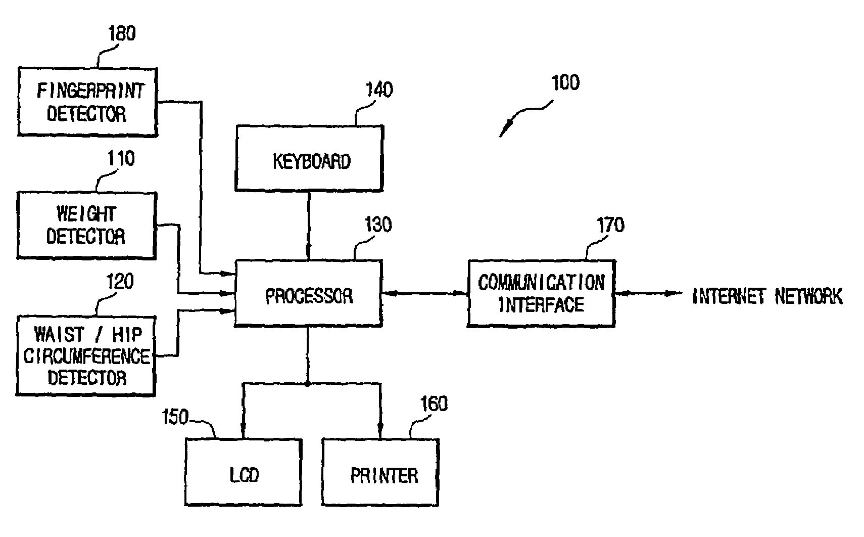 System having digital weighing scale device and method for outputting diet information transmitted through internet network