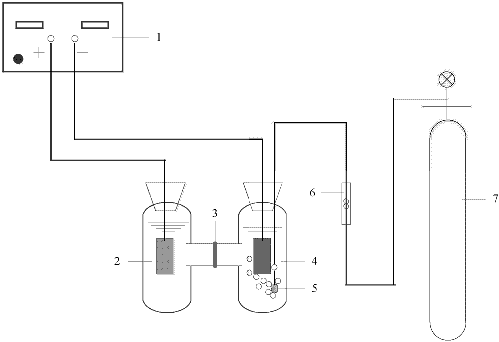Preparation method of Fe-FeOx/carbon aerogel self-supporting cathode and heterogeneous electro-Fenton methyl orange degradation system