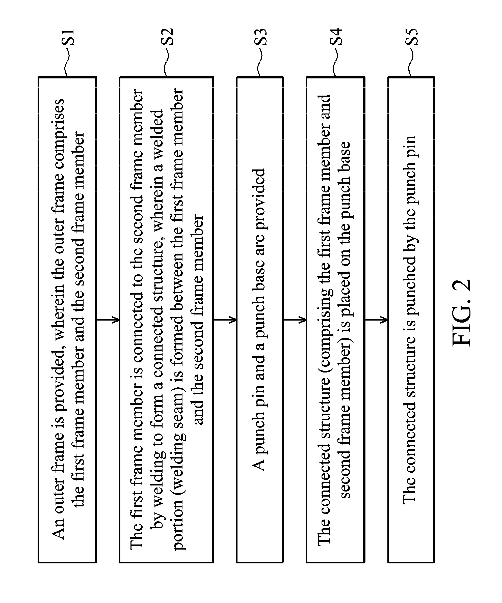 Electronic device and manufacturing method thereof