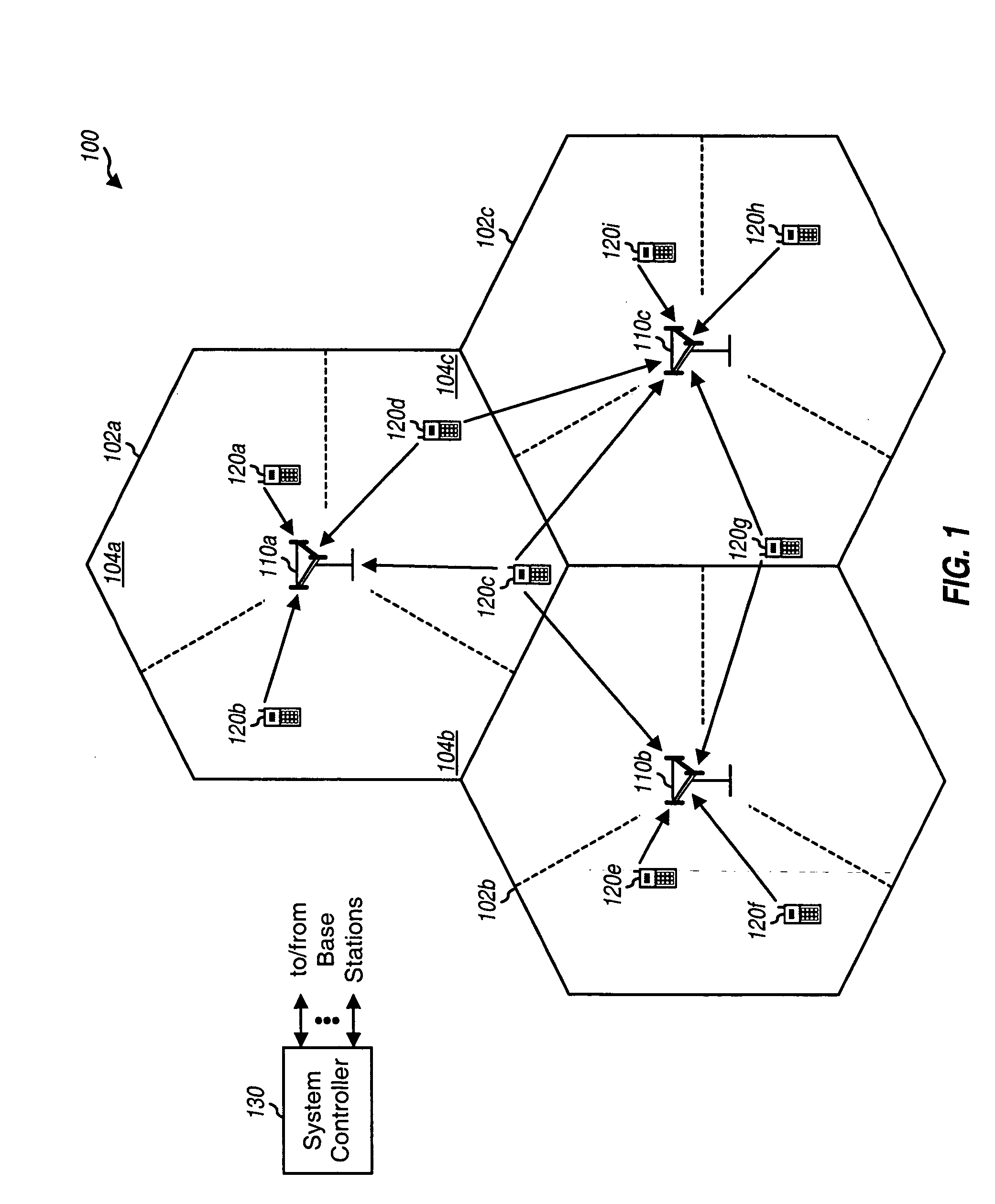 Power control for a wireless communication system utilizing orthogonal multiplexing