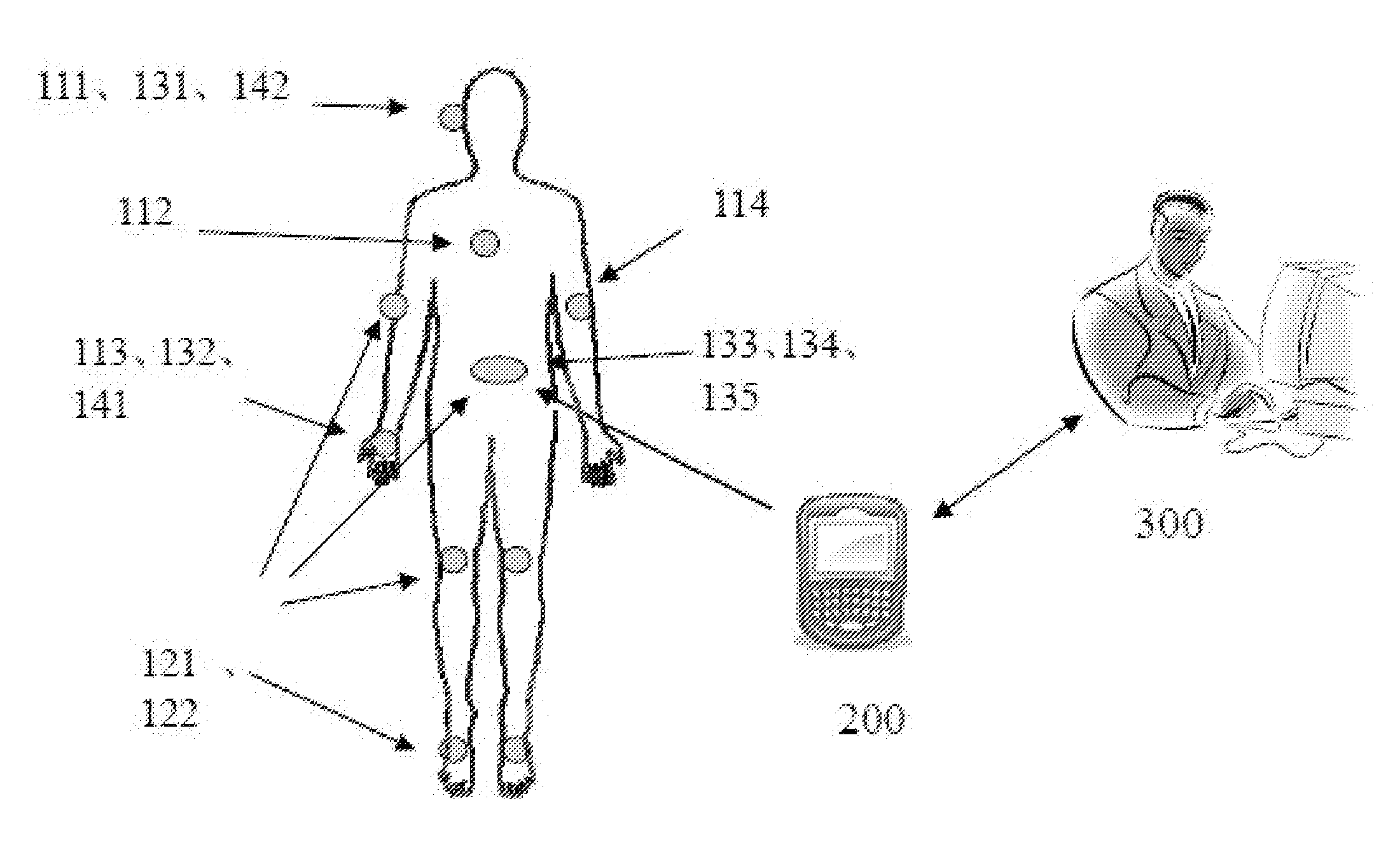 Body sign dynamically monitoring system