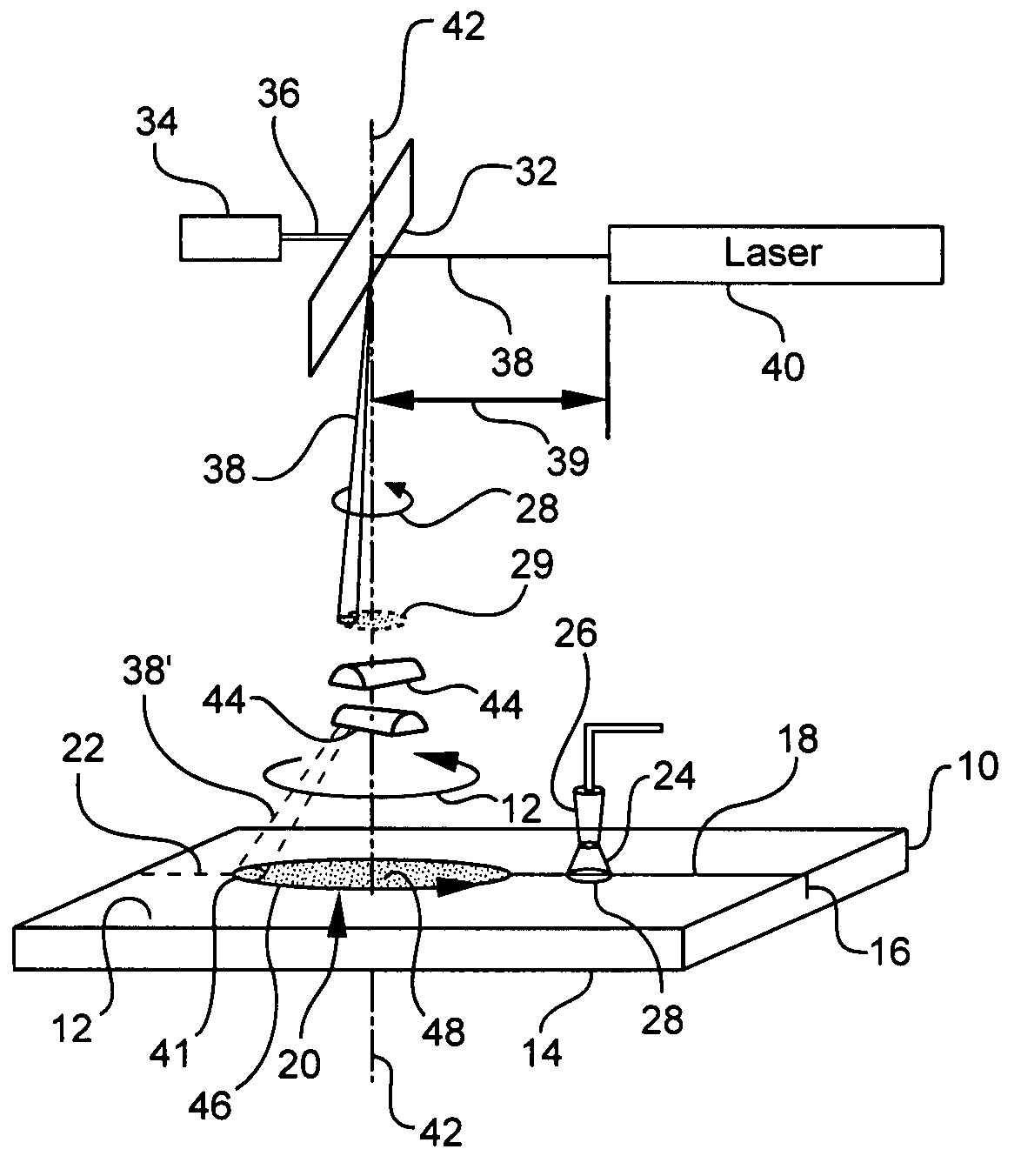 Process and apparatus for scoring a brittle material