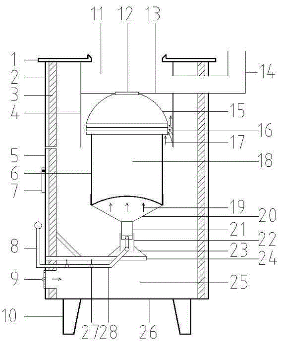 Biomass combustion furnace and air intake method