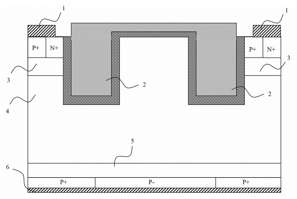 Method for manufacturing trench gate type IGBT (insulated gate bipolar transistor) chip