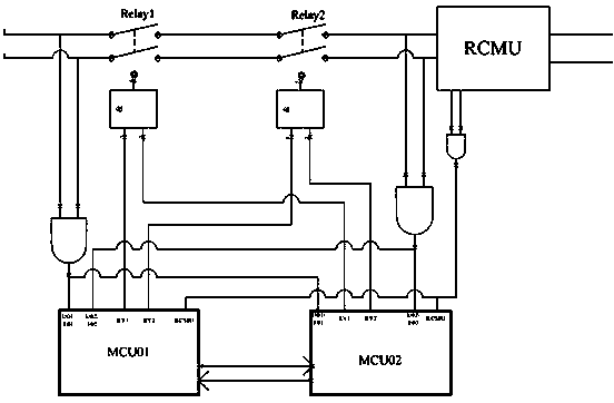 Redundant protection circuit of photovoltaic grid-connected inverter and inverter including the same