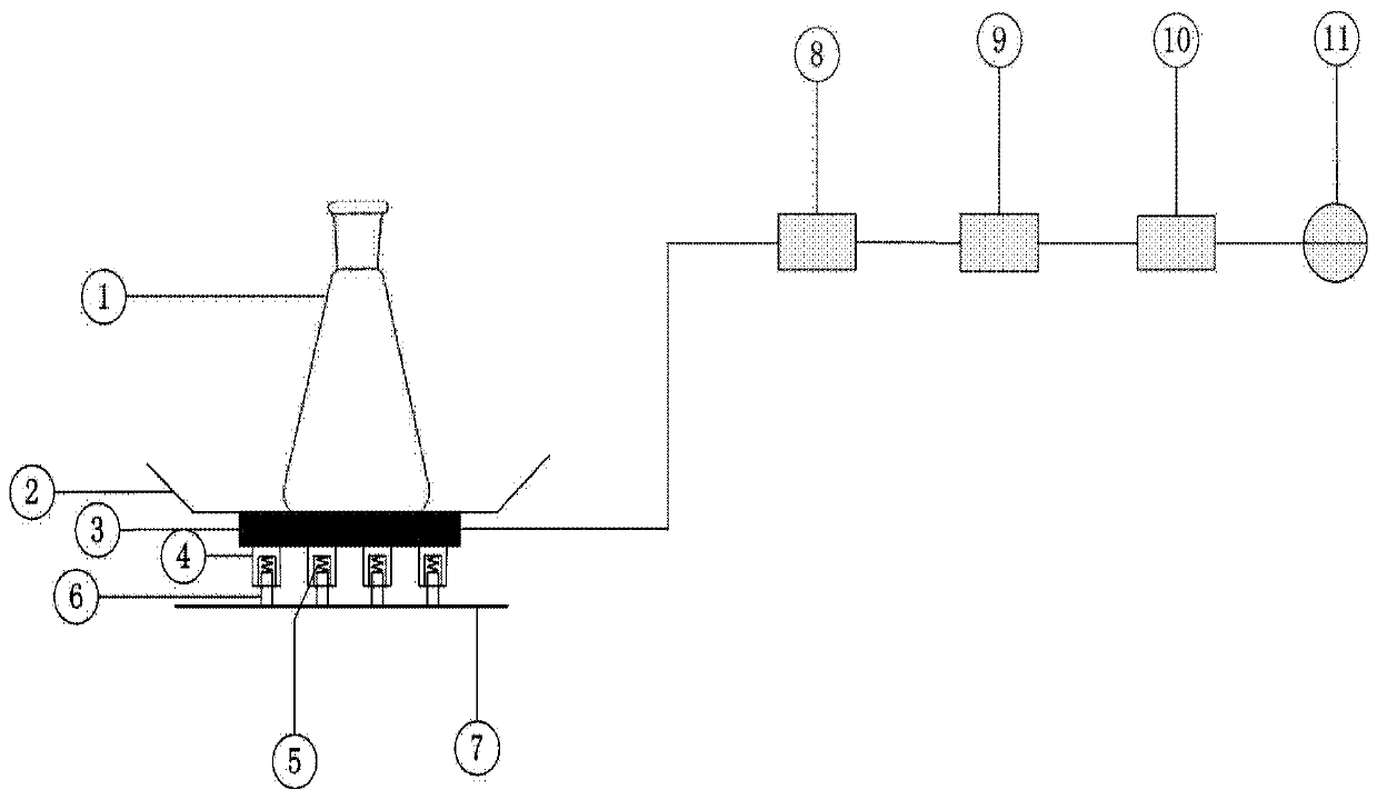 Automatic end point quantification device and method for steam distillation