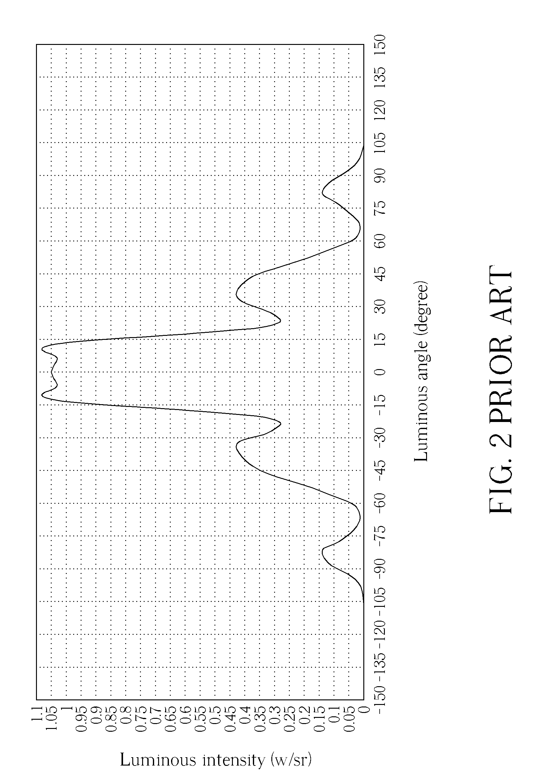 Light-emitting device package structure and manufacturing method thereof