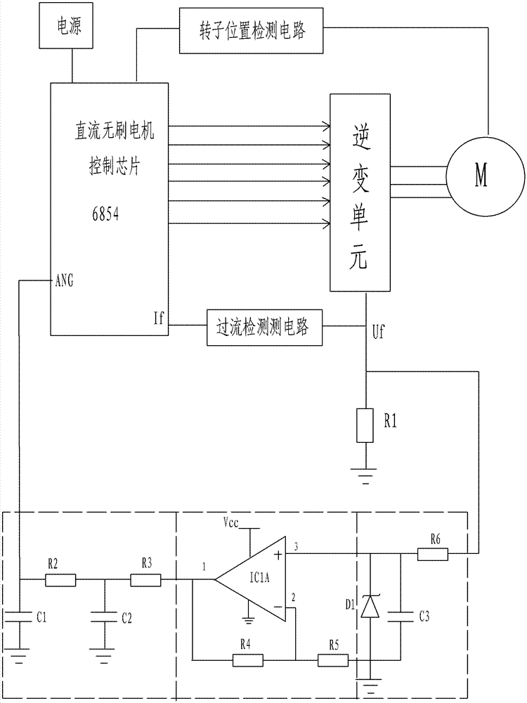 A brushless DC motor controller with automatic adjustment of phase advance angle