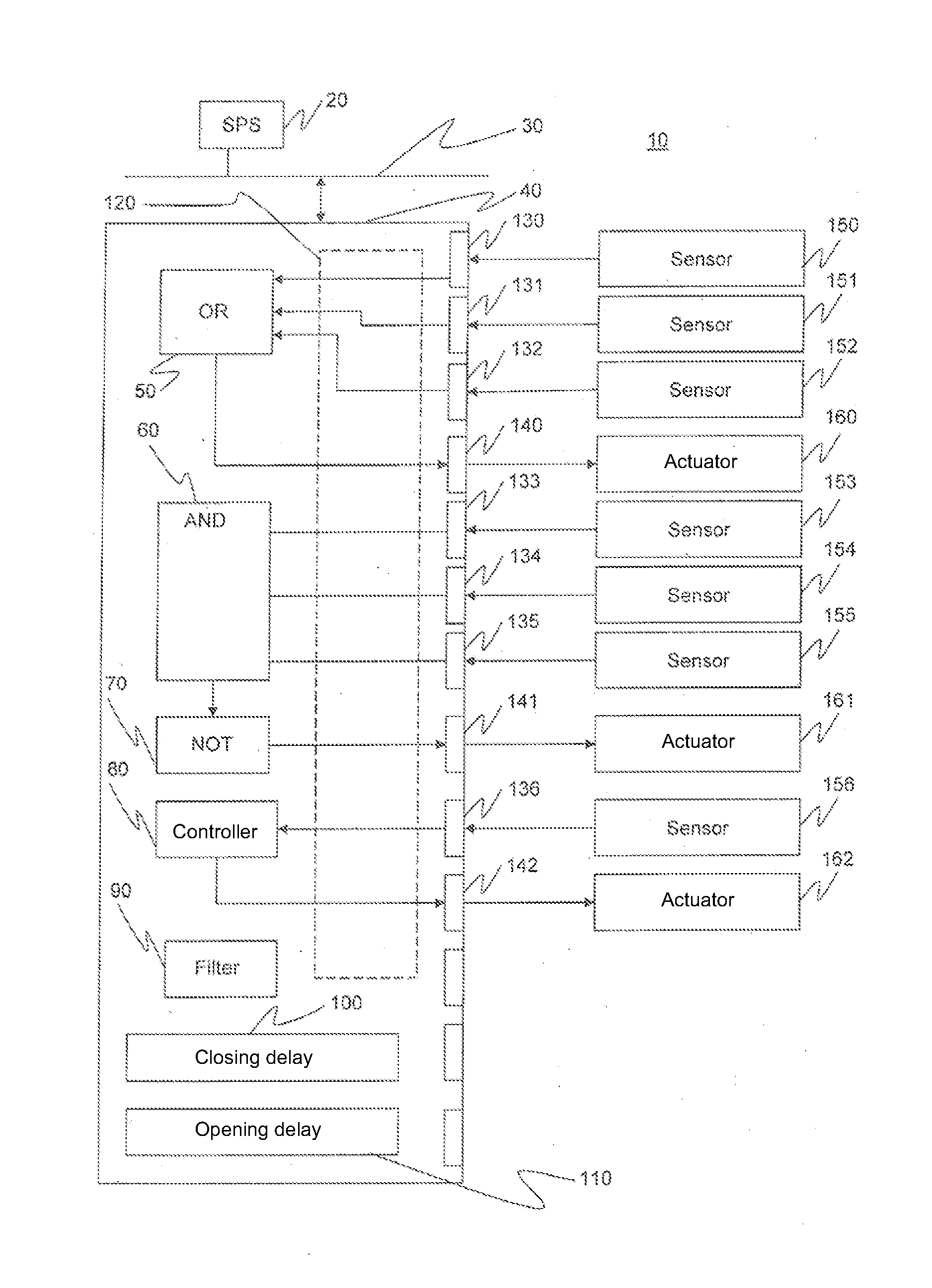 Communication system for connecting field devices to a higher-order control device