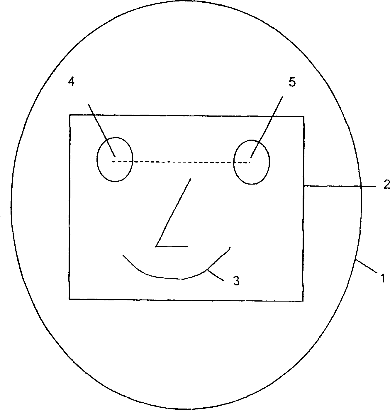 Robust face registration via multi-face prototypes synthesis