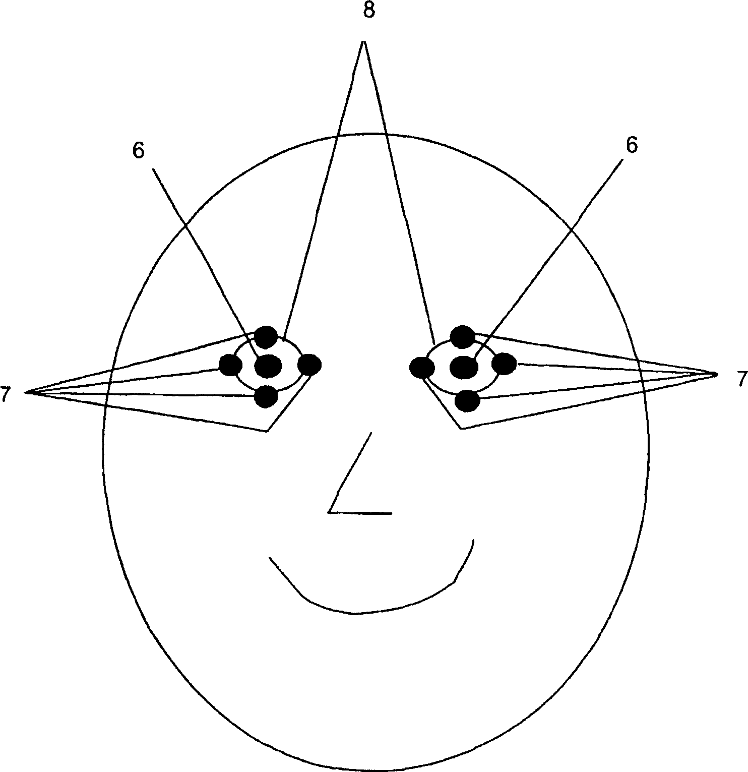 Robust face registration via multi-face prototypes synthesis