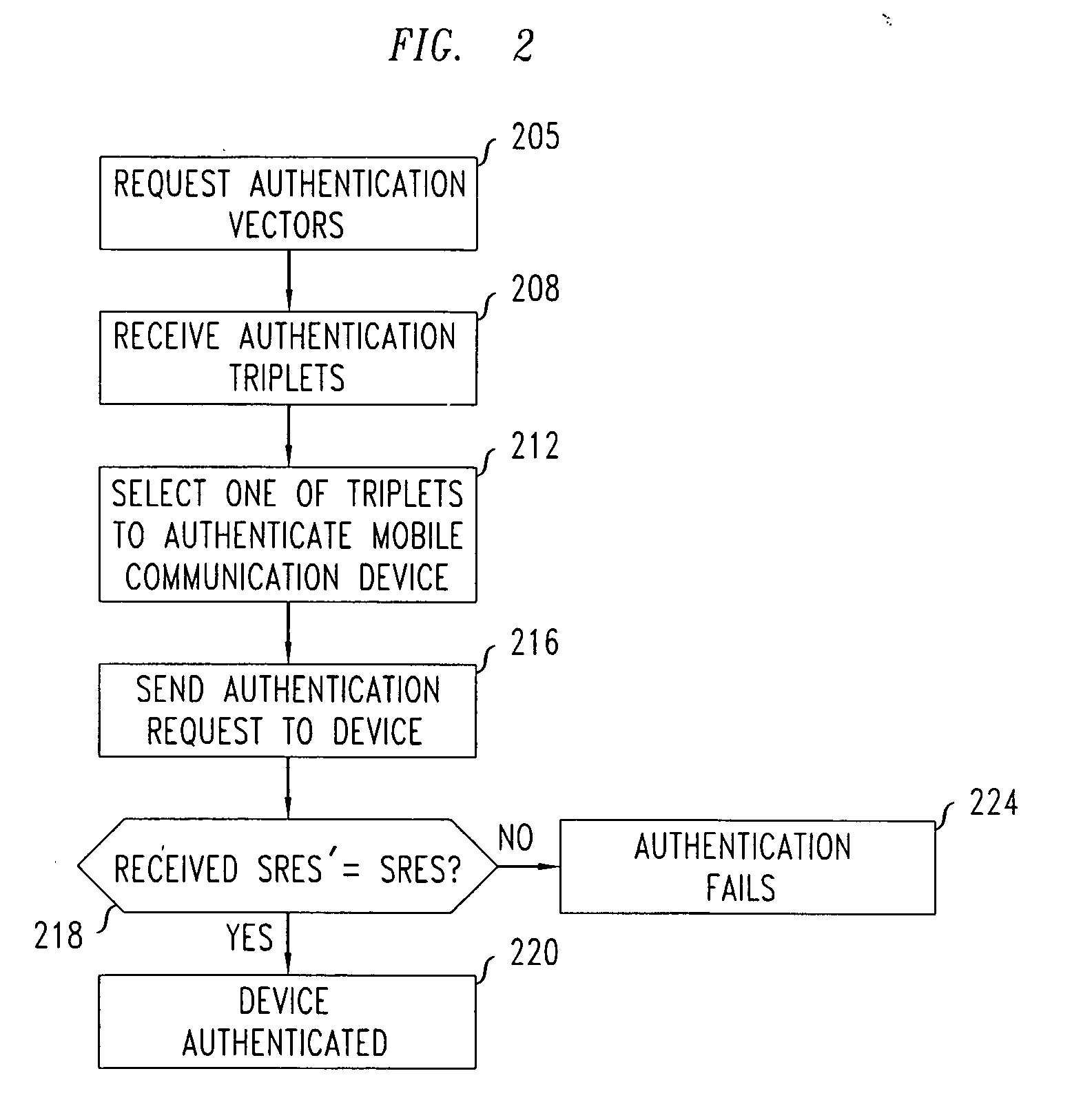 Technique for restricting access to a wireless communication service