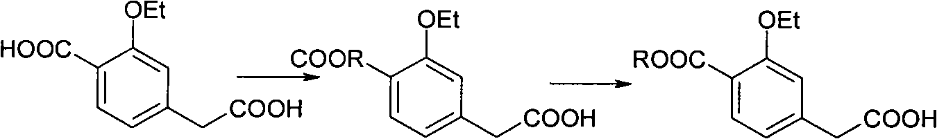 Compounding method for 3- ethyoxyl-4-ethoxycarbonyl phenylacetic acid