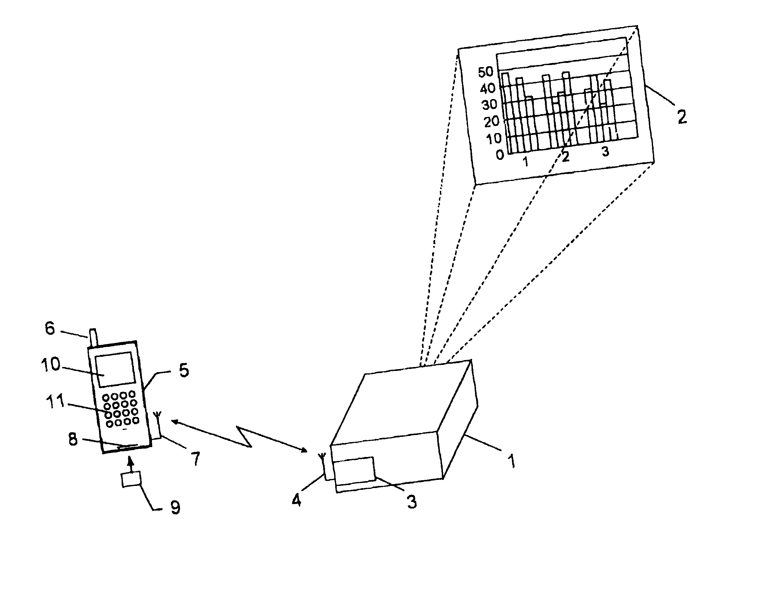 Method of controlling a display device, a display system, a display apparatus, and an electronic accessory device for controlling a display device