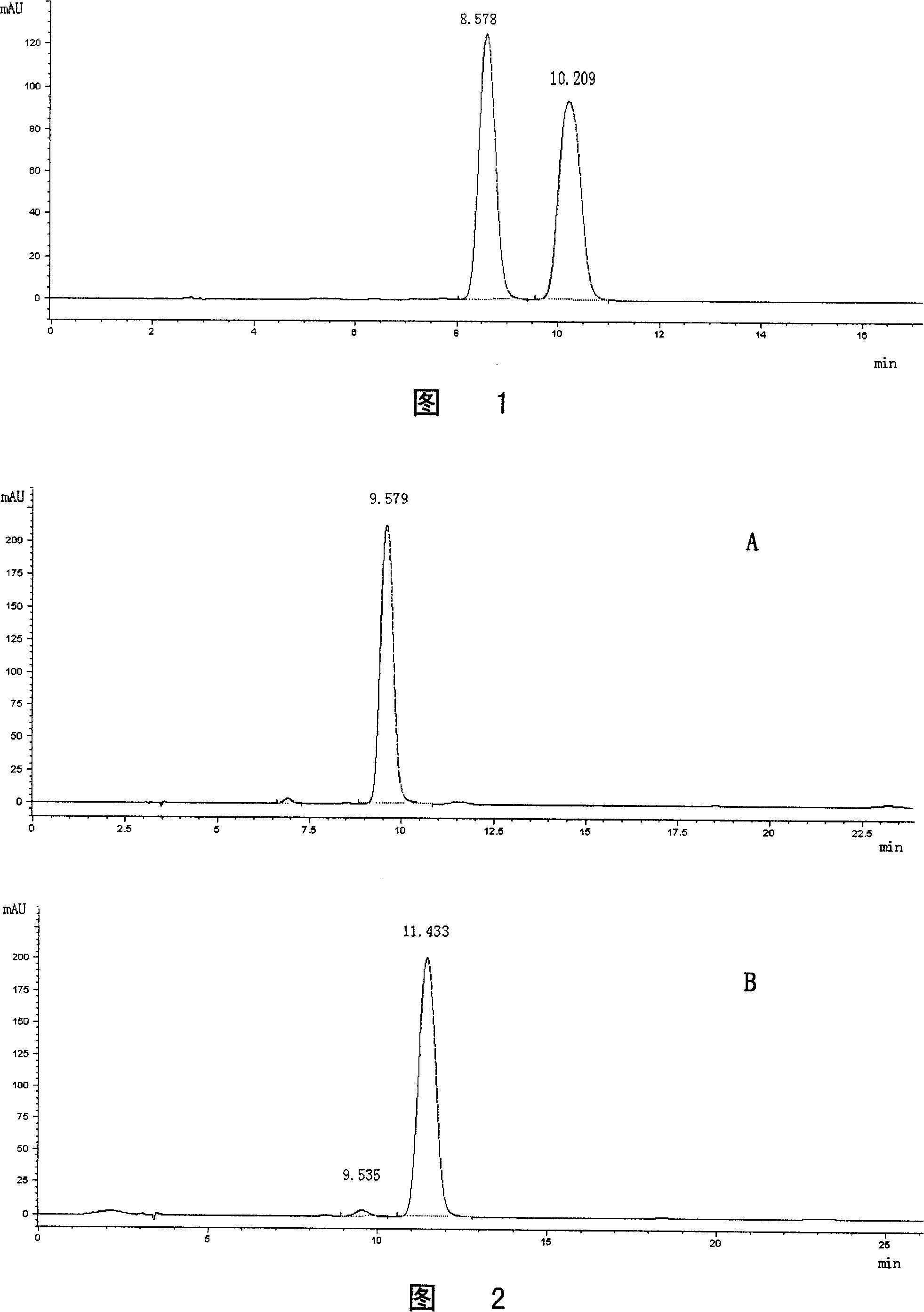 Method for separating hemporfin isomer and separated isomer