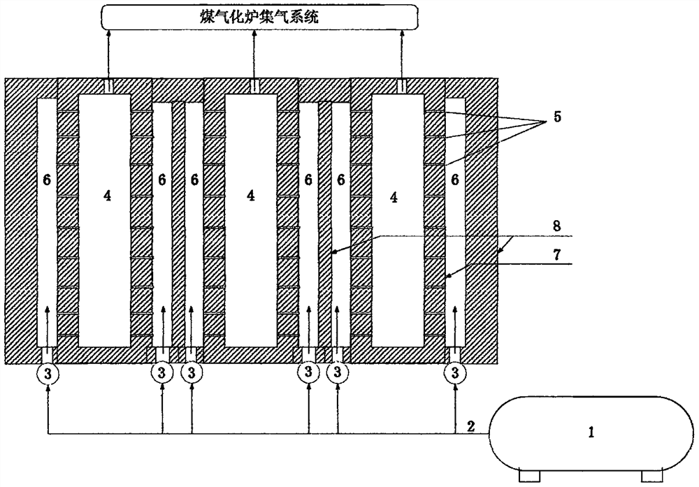 Fixed bed coal gasification furnace, fixed bed coal gasification and coal gasification hydrogen production system and process method