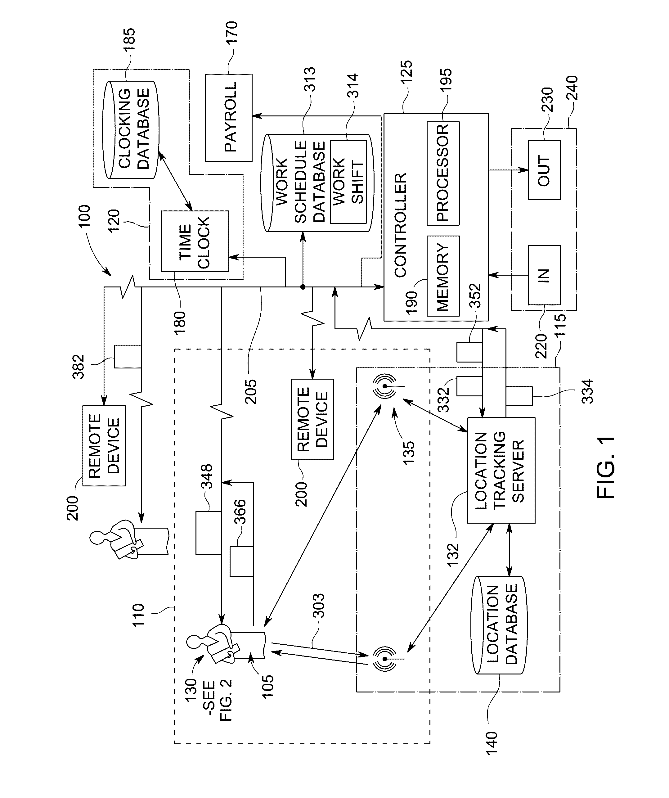 System and method to track time and attendance of an individual at a workplace for a scheduled workshift