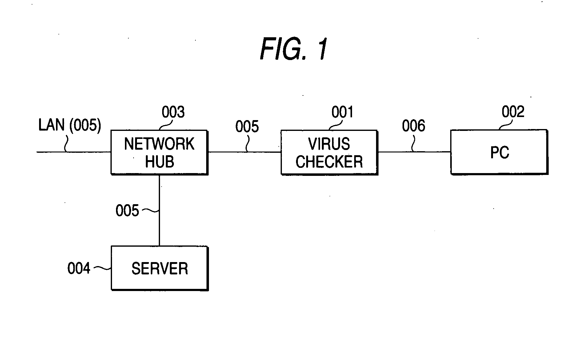 Virus check device and system