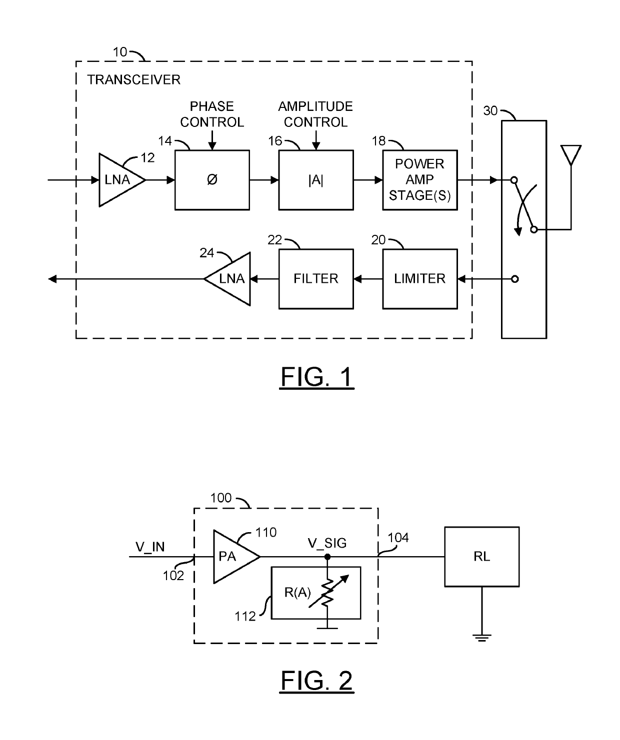 RF amplifier linearity enhancement with dynamically adjusted variable load