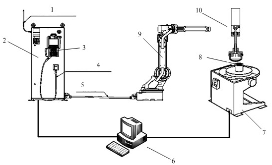 Pneumatic grinding wheel-based robot finish-machining system